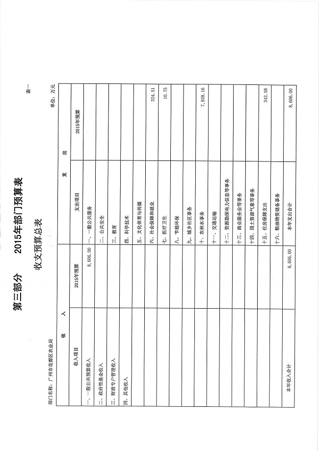 葡京娱乐场