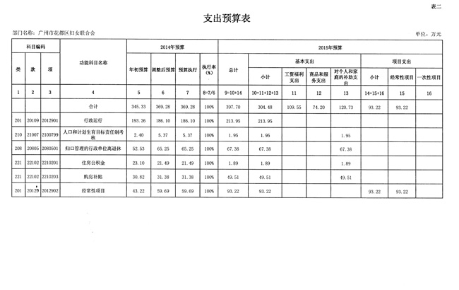 葡京娱乐场