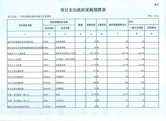 葡京娱乐场