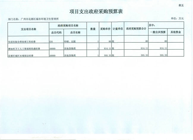 葡京娱乐场