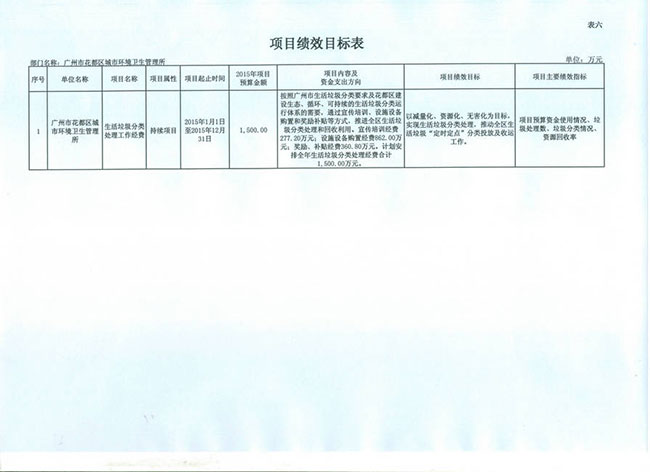 葡京娱乐场