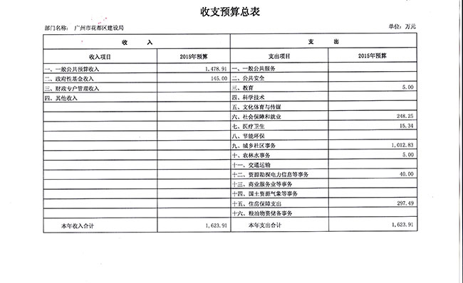 葡京娱乐场