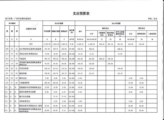 葡京娱乐场