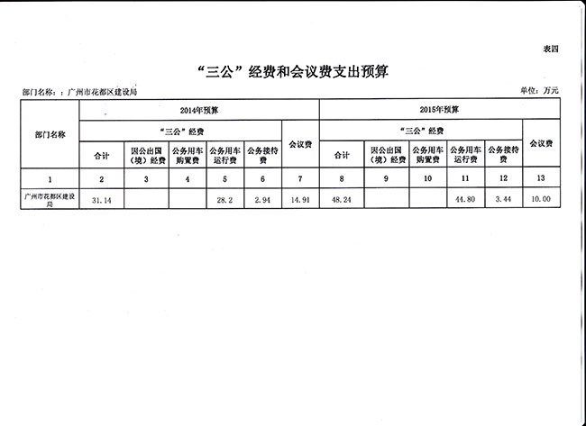 葡京娱乐场