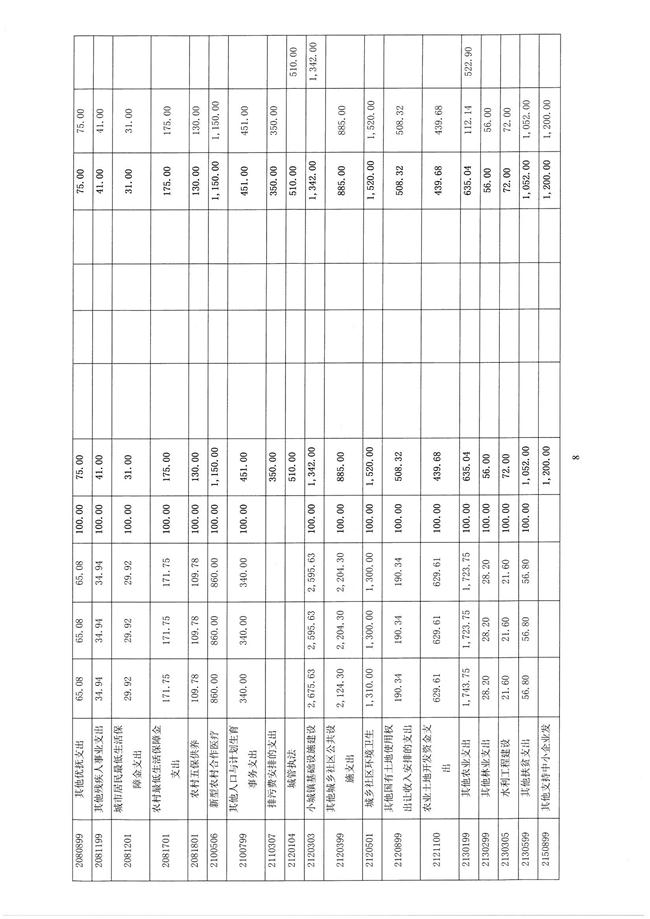 葡京娱乐场