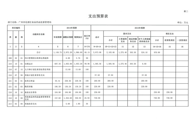 葡京娱乐场