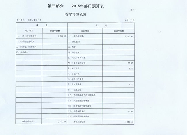 葡京娱乐场