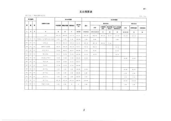 葡京娱乐场