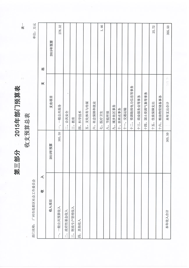 葡京娱乐场