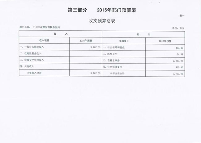 葡京娱乐场