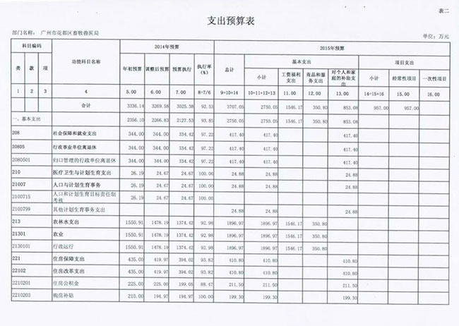 葡京娱乐场
