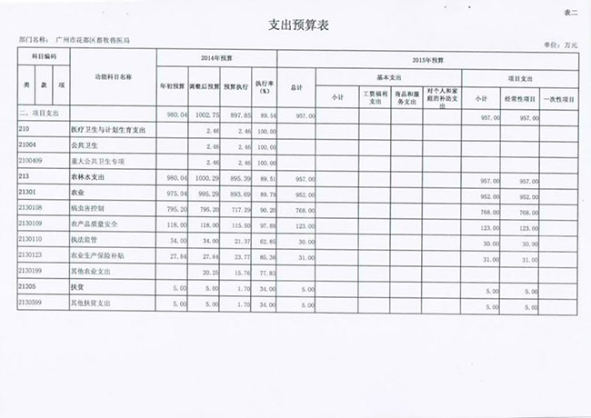 葡京娱乐场