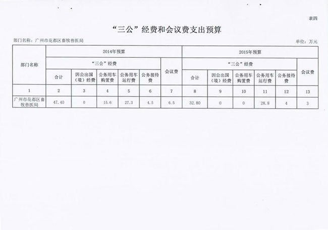 葡京娱乐场