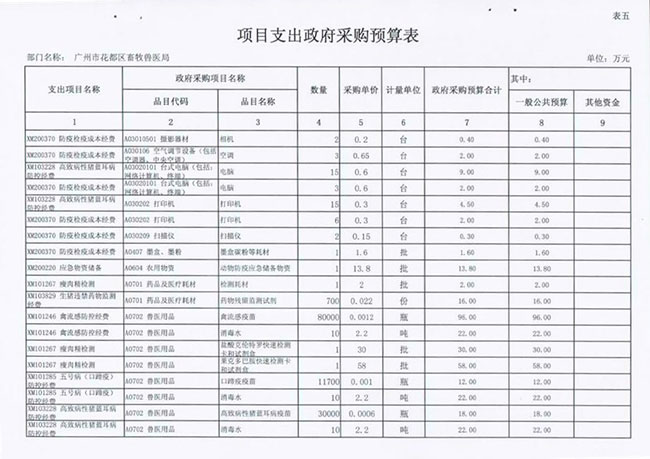 葡京娱乐场