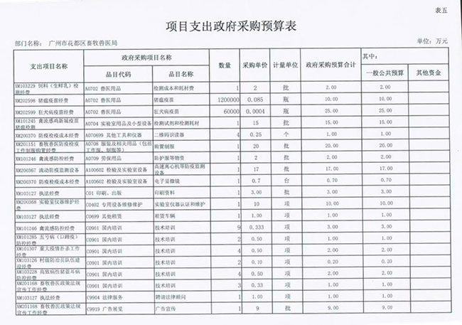 葡京娱乐场