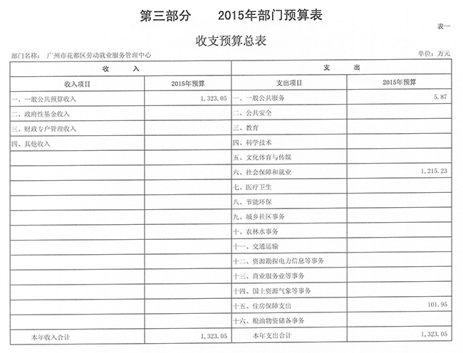 葡京娱乐场