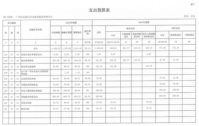 葡京娱乐场