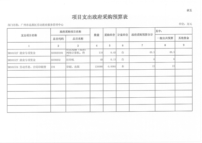 葡京娱乐场