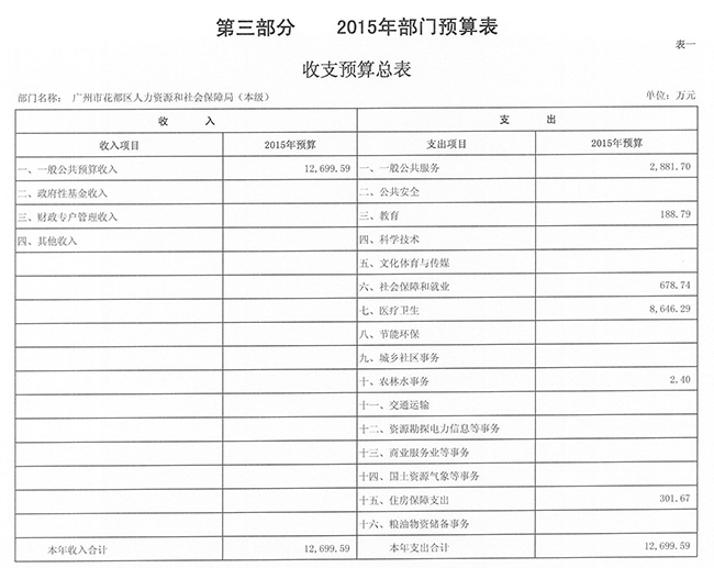 葡京娱乐场