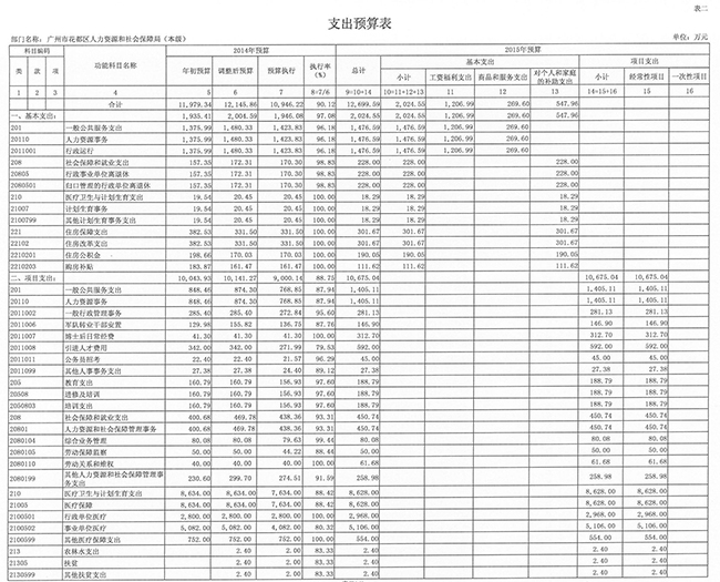 葡京娱乐场