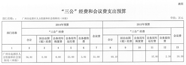 葡京娱乐场