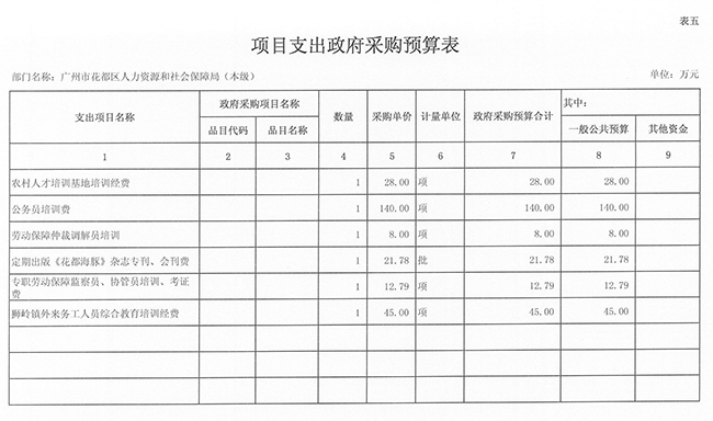 葡京娱乐场