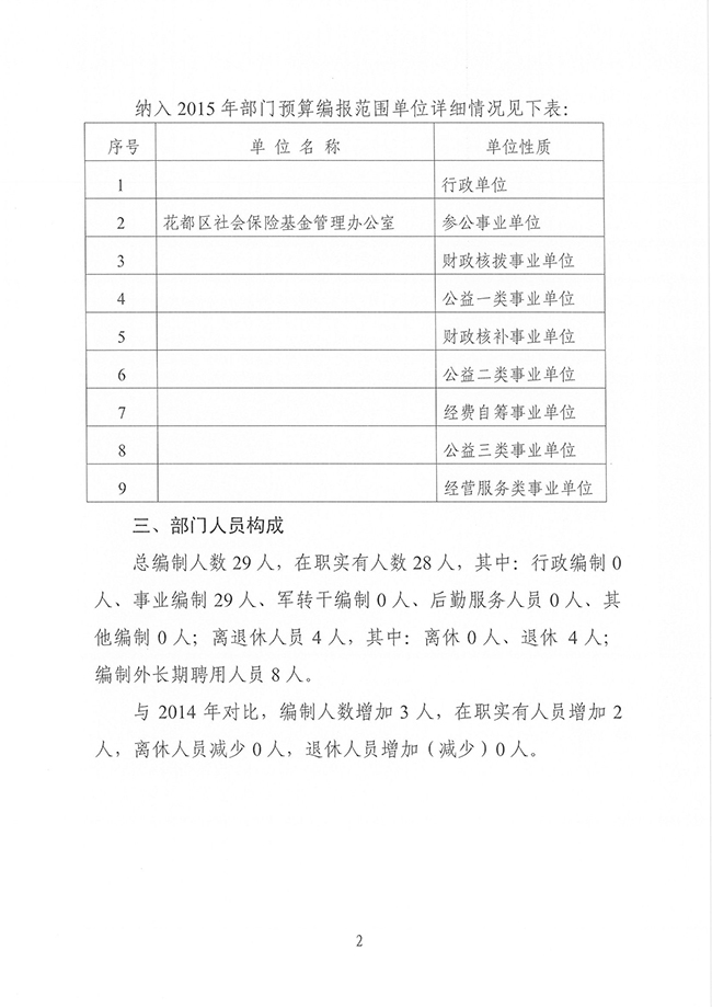葡京娱乐场
