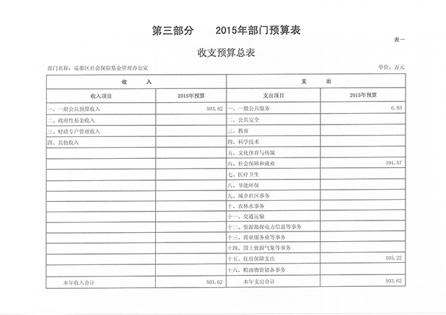 葡京娱乐场