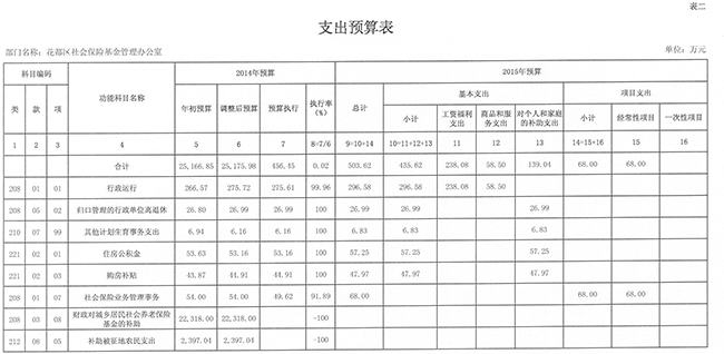 葡京娱乐场