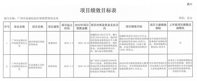 葡京娱乐场