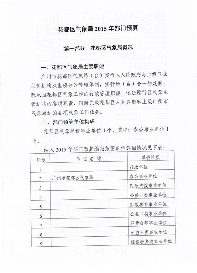 葡京娱乐场