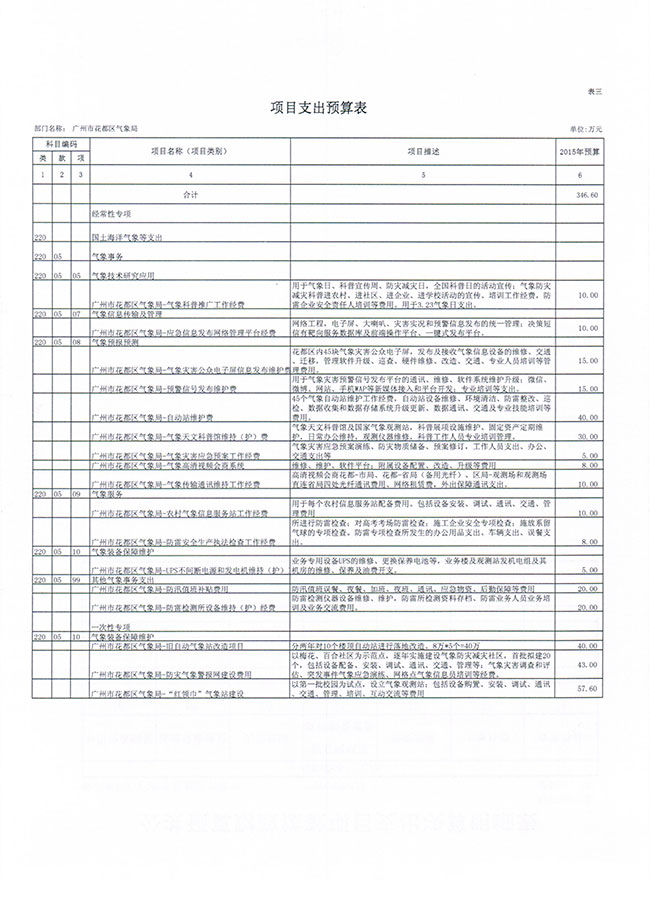 葡京娱乐场
