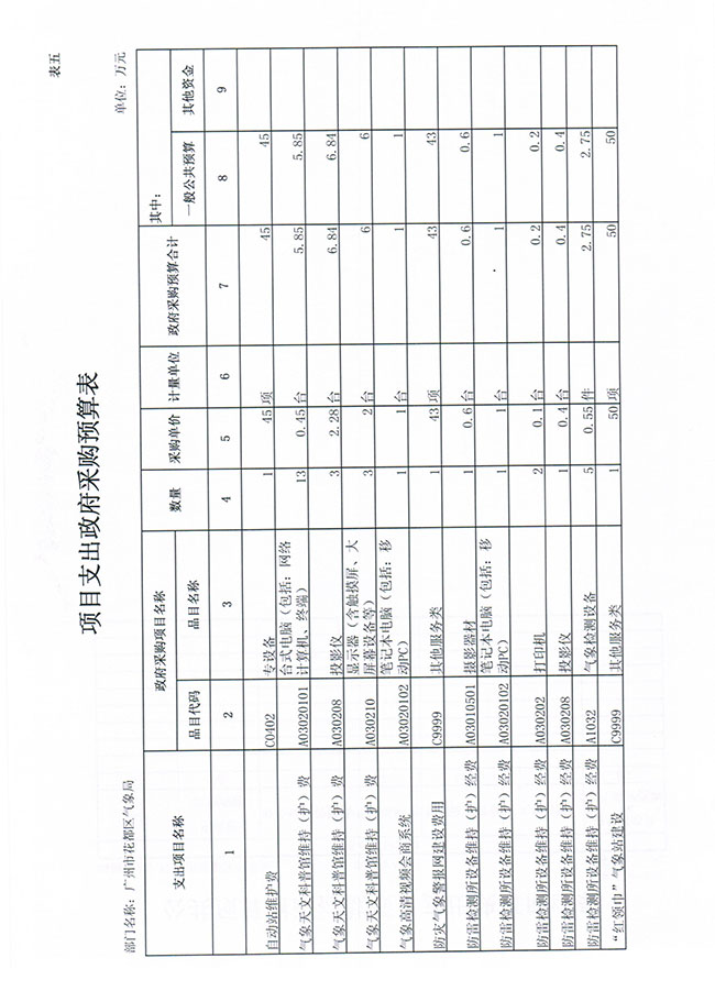 葡京娱乐场