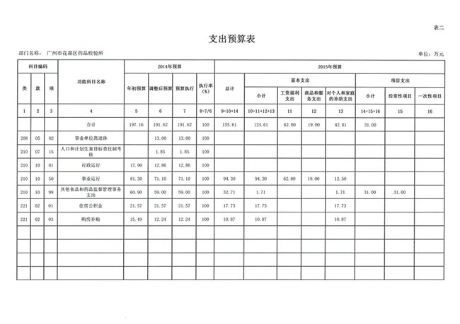 葡京娱乐场