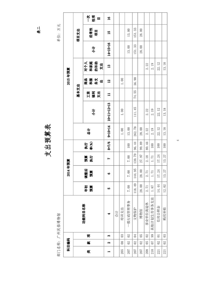 葡京娱乐场