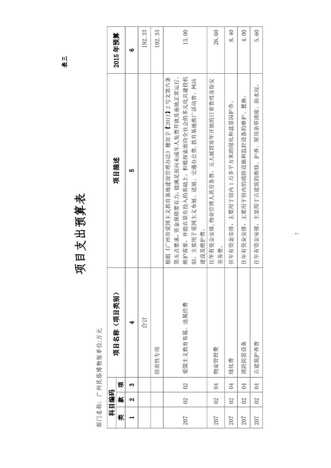 葡京娱乐场