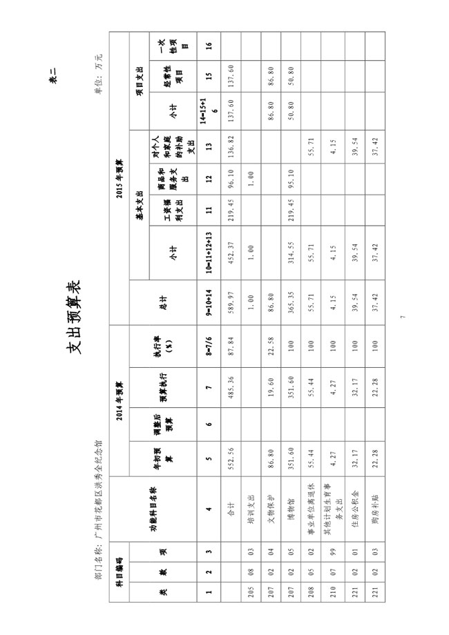葡京娱乐场