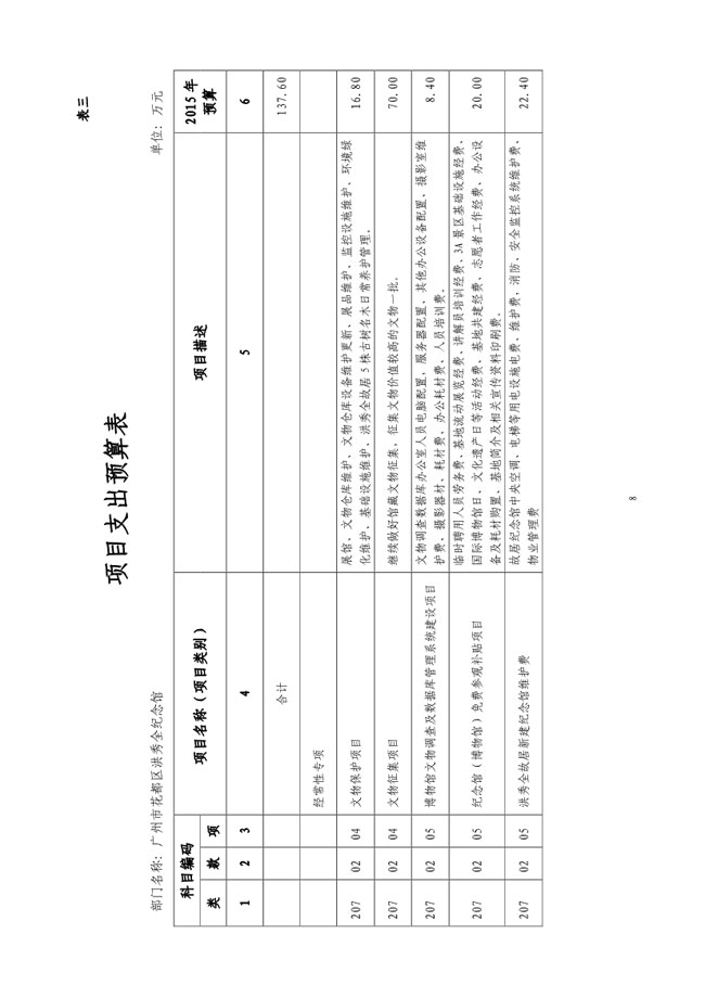 葡京娱乐场