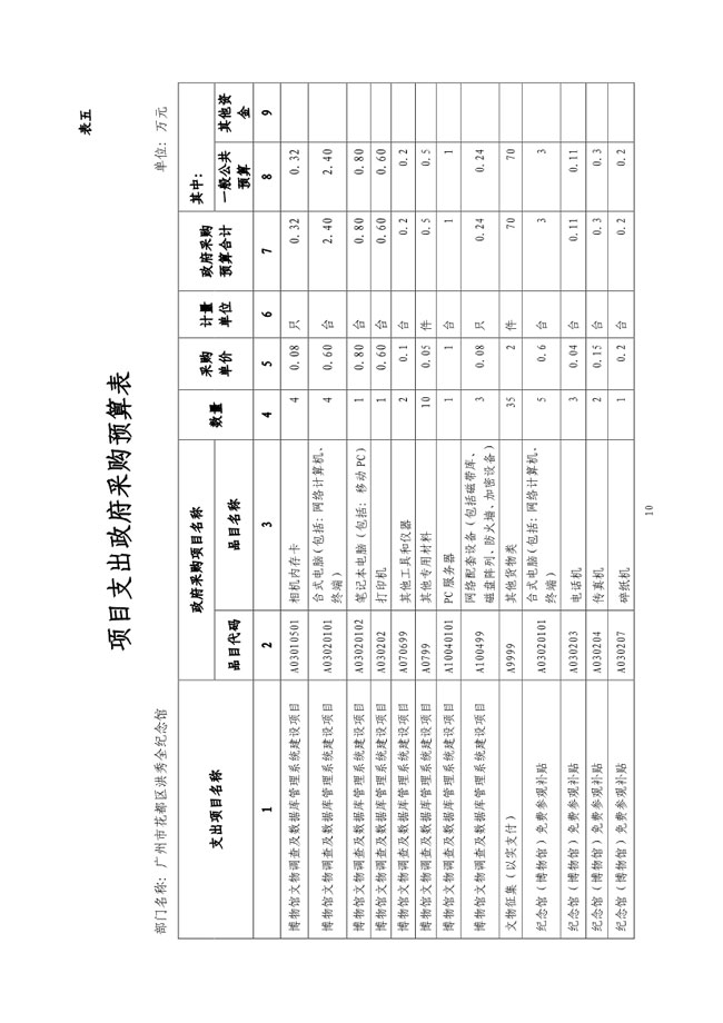 葡京娱乐场