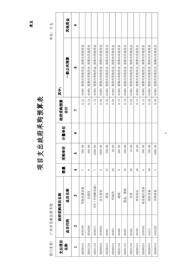 葡京娱乐场
