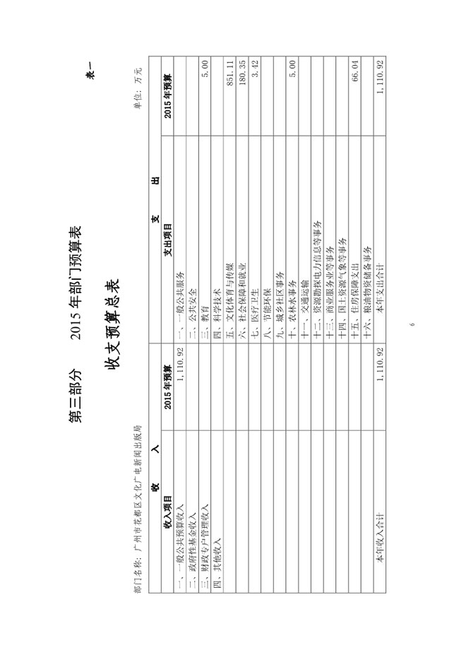 葡京娱乐场