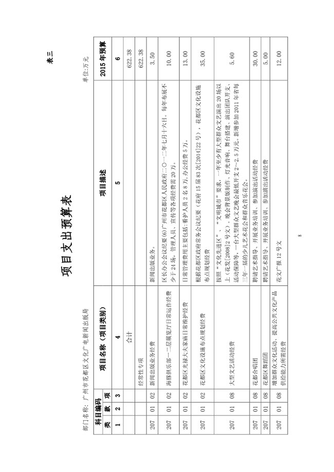 葡京娱乐场