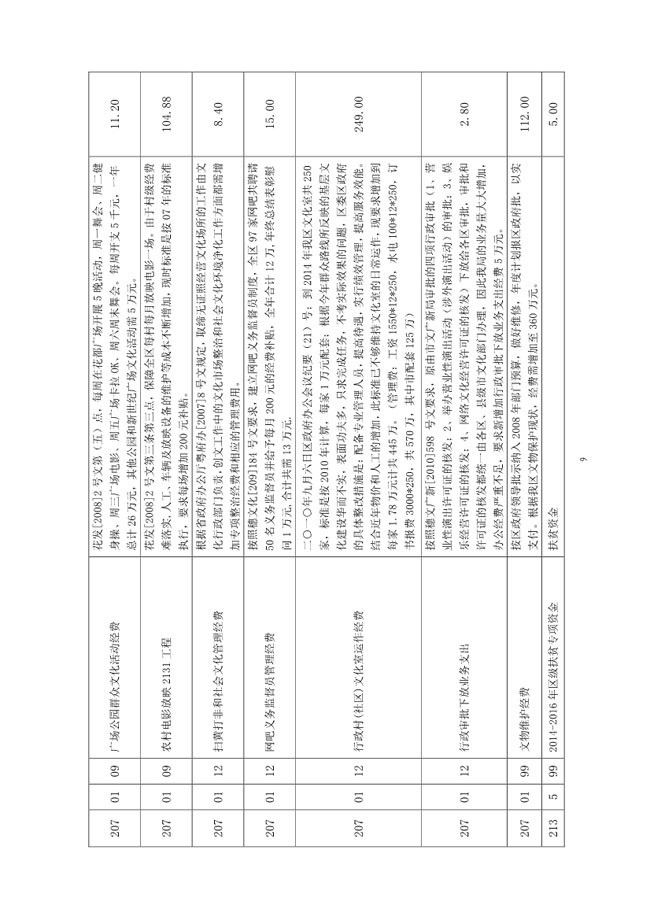 葡京娱乐场