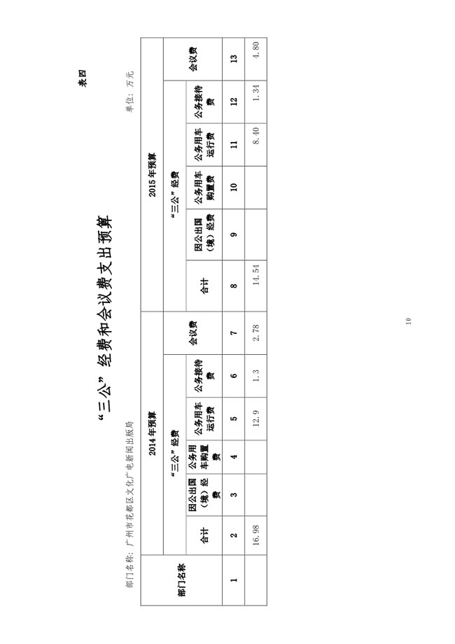 葡京娱乐场