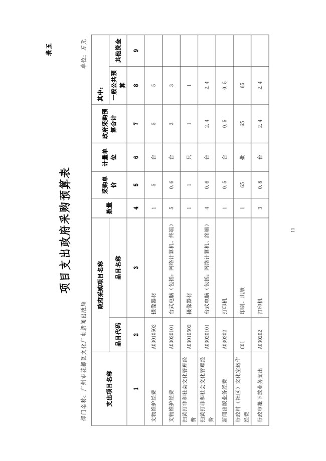葡京娱乐场