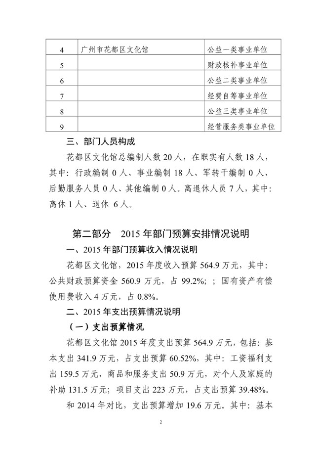 葡京娱乐场