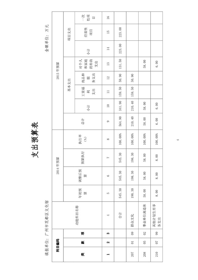 葡京娱乐场