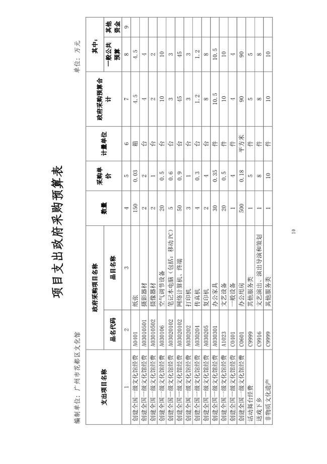葡京娱乐场