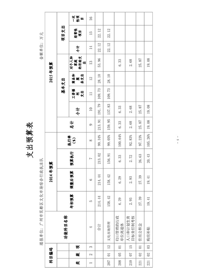 葡京娱乐场