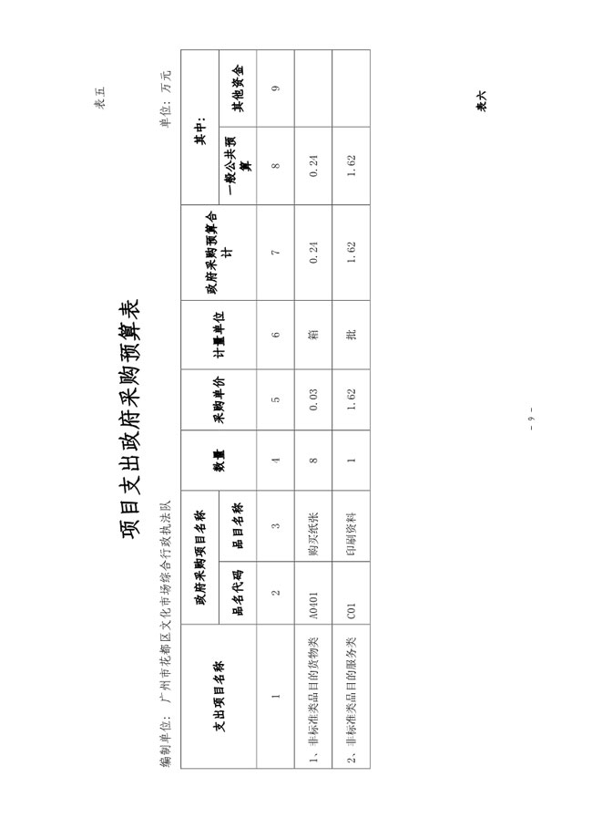 葡京娱乐场